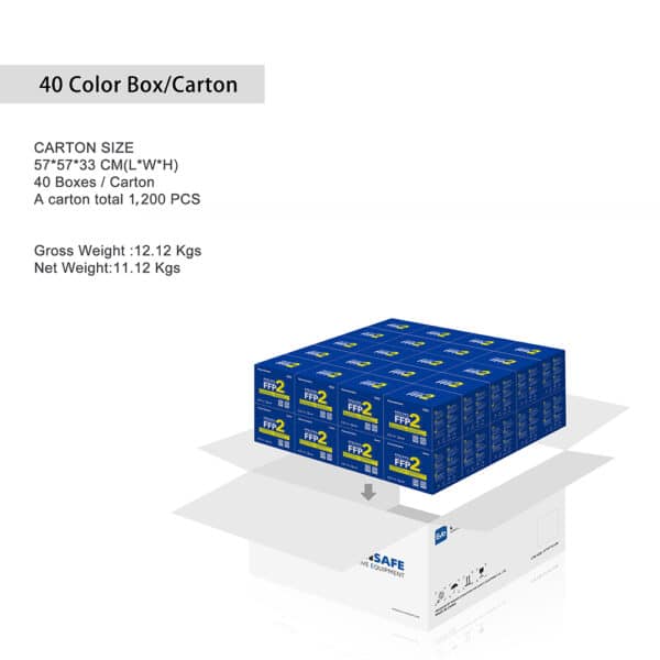 Flamebrother FFP2 Mask Carton